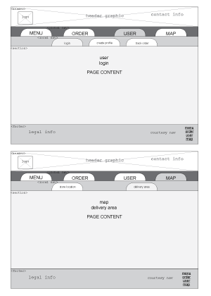 Taco-on-Wheels user and map page wire frames